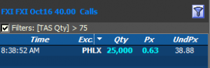 fxioct40