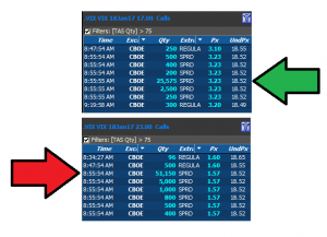 vixjan1723callspread