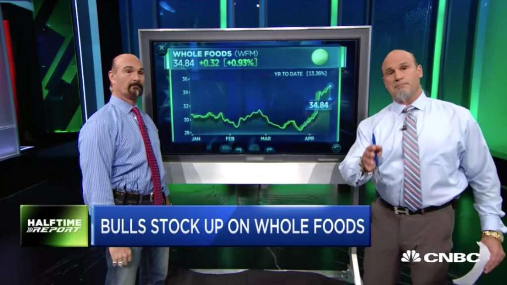 Najarian Unusual Activity in WFM & FXI