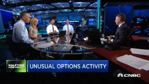 Najarian Brothers See Unusual Option Activity in $MLCO & $EOG