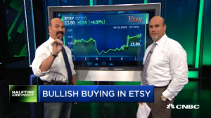 Najarian Brothers See Unusual Option Activity in $ETSY & $AVGO
