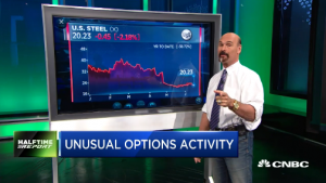 Jon Najarian Sees Unusual Option Activity in $X & AKS