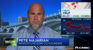 Pete Najarian Sees Unusual Option Activity in $YELP