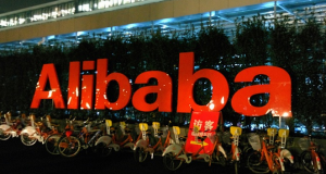 $BABA bulls boost quick profits