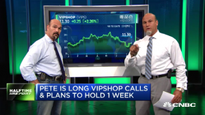 $VIPS call prices rocket 26-fold