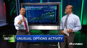Najarian Brothers See Unusual Option Activity in $WYN & $YNDX