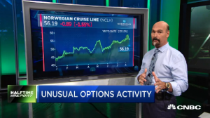 Jon Najarian Sees Unusual Option Activity in $NCLH, $WYN & $MAR