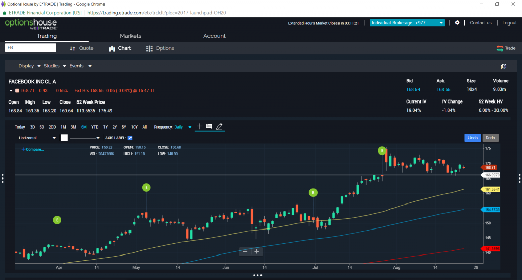 $fb