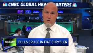 Buyout talk fuels gains for $FCAU bulls