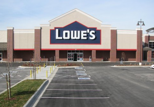 Put prices quadruple in $LOW