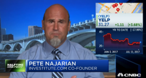 Yelp screams profits for call buyers