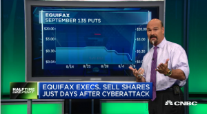 Najarian Brothers See Unusual Option Activity in $EFX