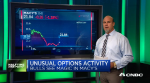 Pete Najarian Sees Unusual Activity in $M