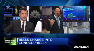 Short-term calls skyrocket in $COP