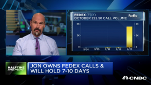 $FDX bulls double their money