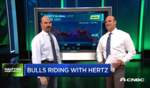 Call buyers rack up mileage in $HTZ
