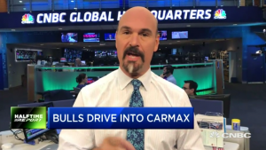 Call buyers riding $KMX to new highs