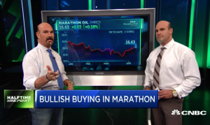 $MRO bulls rack up huge gains overnight