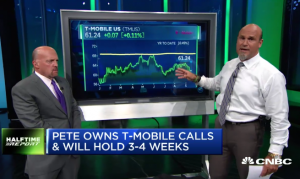 $TMUS bulls turn huge gains overnight