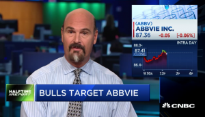 How $ABBV calls soared tenfold