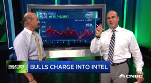 $INTC calls turn exponential profits