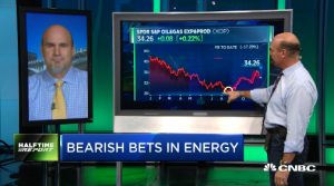 Najarian Brothers See Unusual Option Activity in $XOP, $BBBY & $QCOM