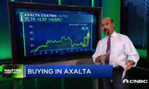 $AXTA call prices double