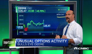 How calls rocketed sixfold in $DE