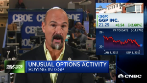 $GGP bulls post huge gains in a week