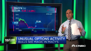 $M calls soar eightfold in 4 days
