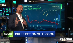 $QCOM calls hit stratospheric heights