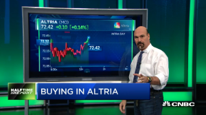 Jon Najarian Sees Unusual Option Activity in $MO & $STZ