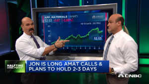 Najarian Brothers See Unusual Option Activity in $AMAT & $WEN