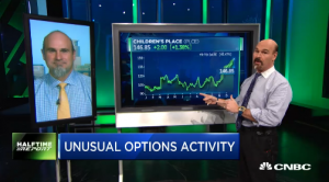 Najarian Brothers See Unusual Option Activity in $PLCE & $GDX