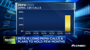 Pete Najarian Sees Unusual Option Activity in $PEP & $FCX