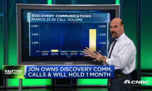 Calls score fast money in $DISCK