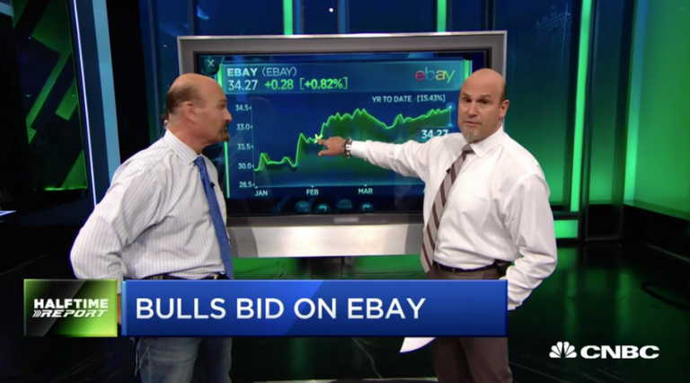 Bulls triple money in $EBAY