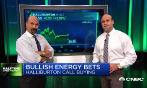 $HAL bulls quadruple their money