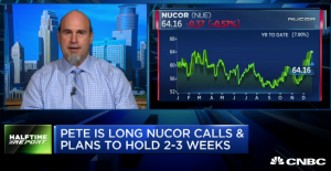 Why $NUE calls rocketed sixfold