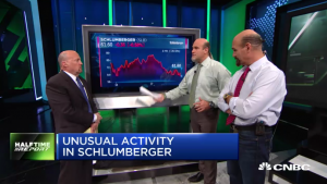 Energy bulls drill for gains in $SLB