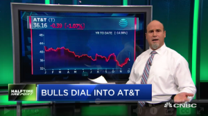 How $T calls skyrocketed 12-fold