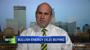 $XLE calls double in two sessions