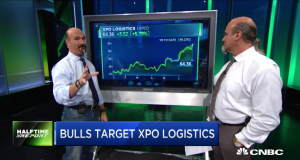 $XPO bulls pocket major profits