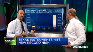 Najarian Brothers See Unusual Option Activity in $XLE & $TXN