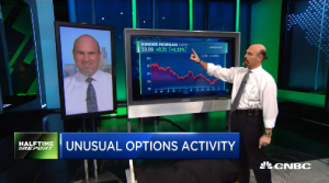 Najarian Brothers See Unusual Option Activity in $KMI, $UPS, & $BAC