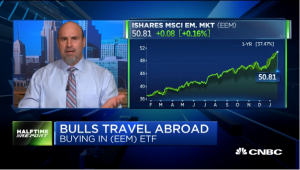 Pete Najarian Spots Option Activity Abroad in $EEM and $FXI