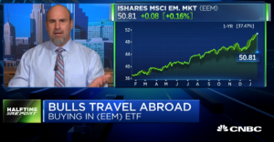 $EEM calls ring up more profits