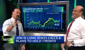 Traders post quick gains in $EWZ