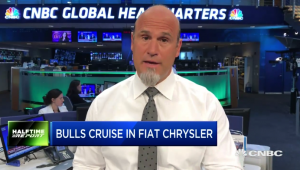 Bulls in overdrive with $FCAU rally