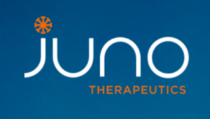 Why $JUNO calls rocketed 8-fold